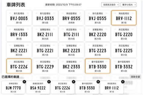 車牌易經數字|車牌選號工具｜附：車牌吉凶、數字五行命理分析 – 免 